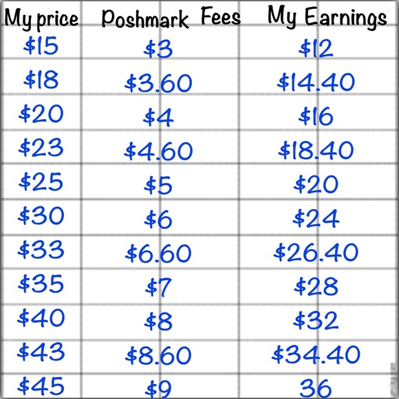 Princess Tiara Heart Zircon Crystal Ring - Picture 8 of 8